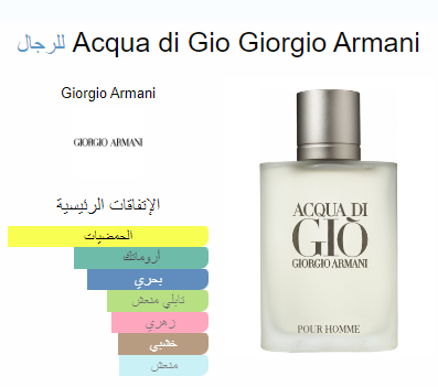 اكوا دي جيو  - Acqua di Gio