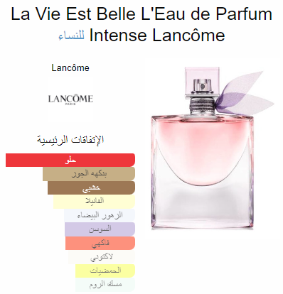 La Vie Est Belle - لافي ايست بيل