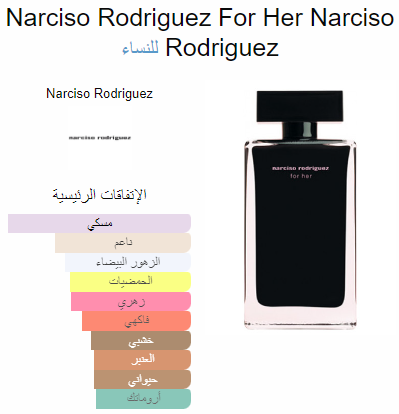 Narciso rodriguez for her