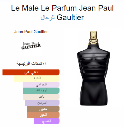 Le Male Le Parfum