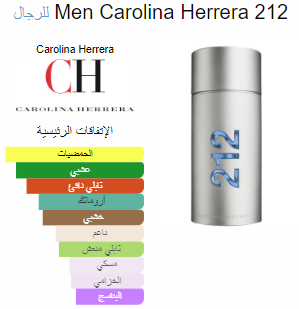 212 VIP Men Carolina Herrera